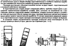 Photo of 7 советов по выбору автобусного тура